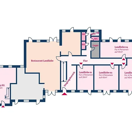 Landliebe 6 * Alkersum